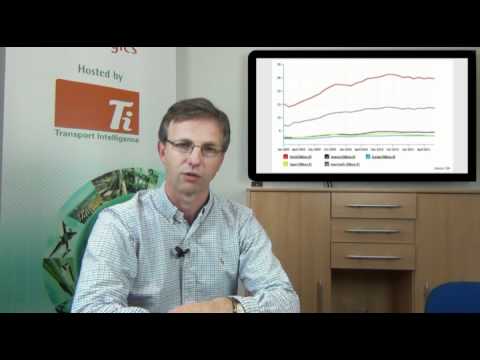 Logistics Briefing: Ten reasons why the financial crises won't impact the global freight industry