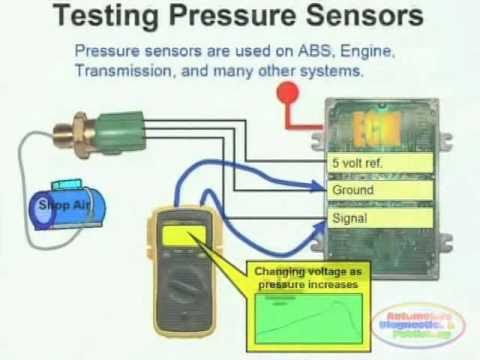 Pressure Sensor & Wiring Diagram - YouTube
