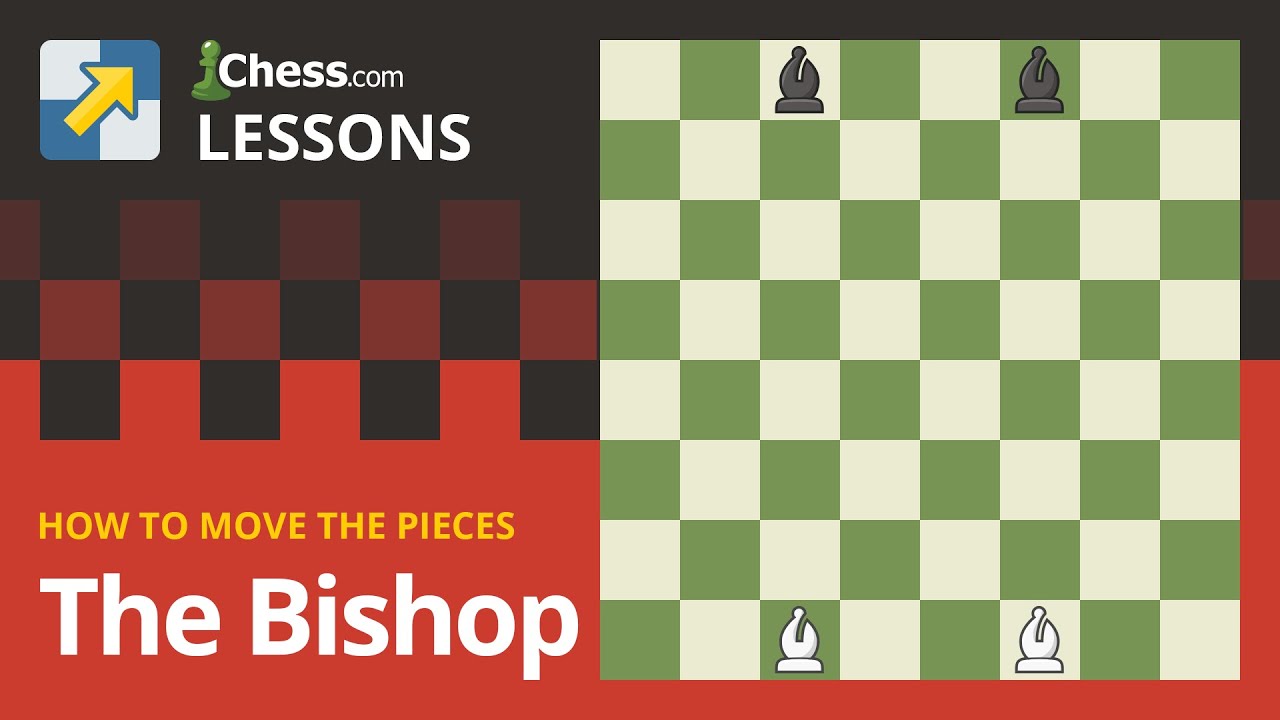 Chess Piece Movement Chart