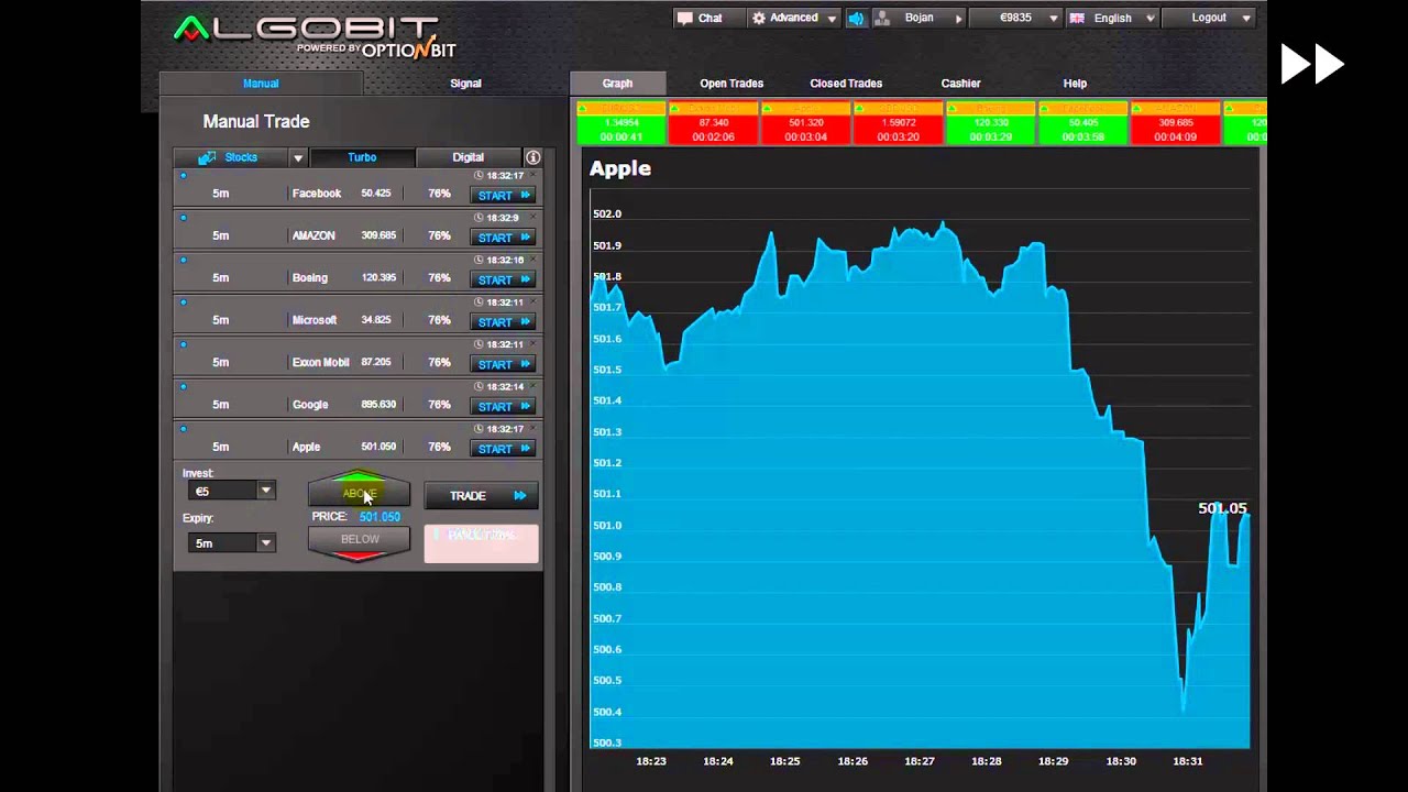 Watch live binary options trading