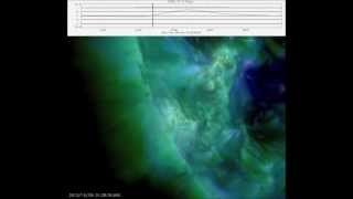 Solar X-ray Event: M2.8 Class Flare | October 09, 2013