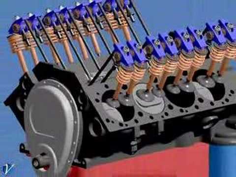 3D animation of a fuel injected V8