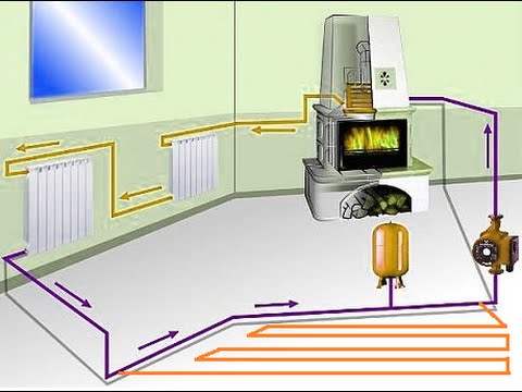 Эл котел для отопления частного дома Эл котел для отопления частного дома
