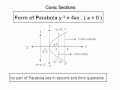 XII - Maths - Parabola for MT-CET, JEE(MAIN)