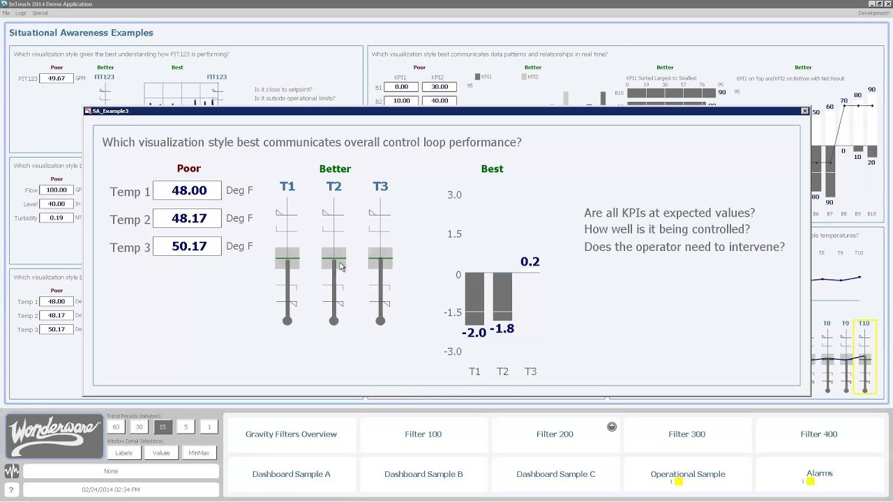 Intouch Scada Software