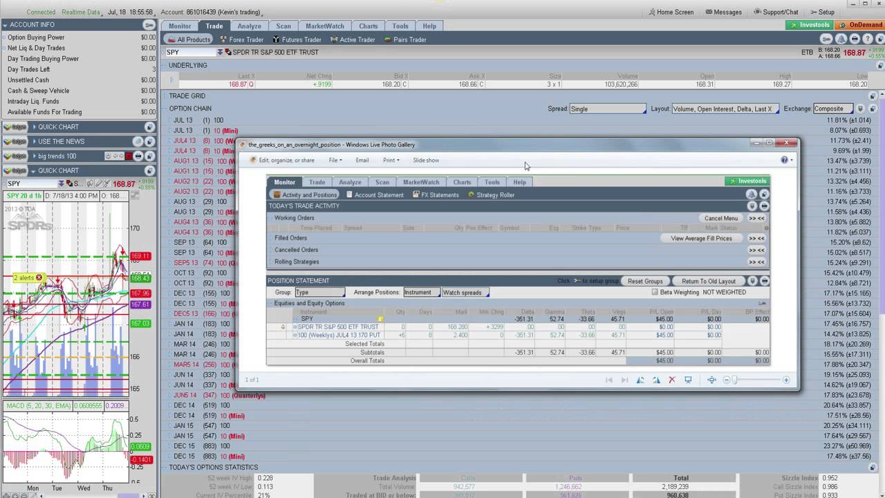 Youtube option trading strategies