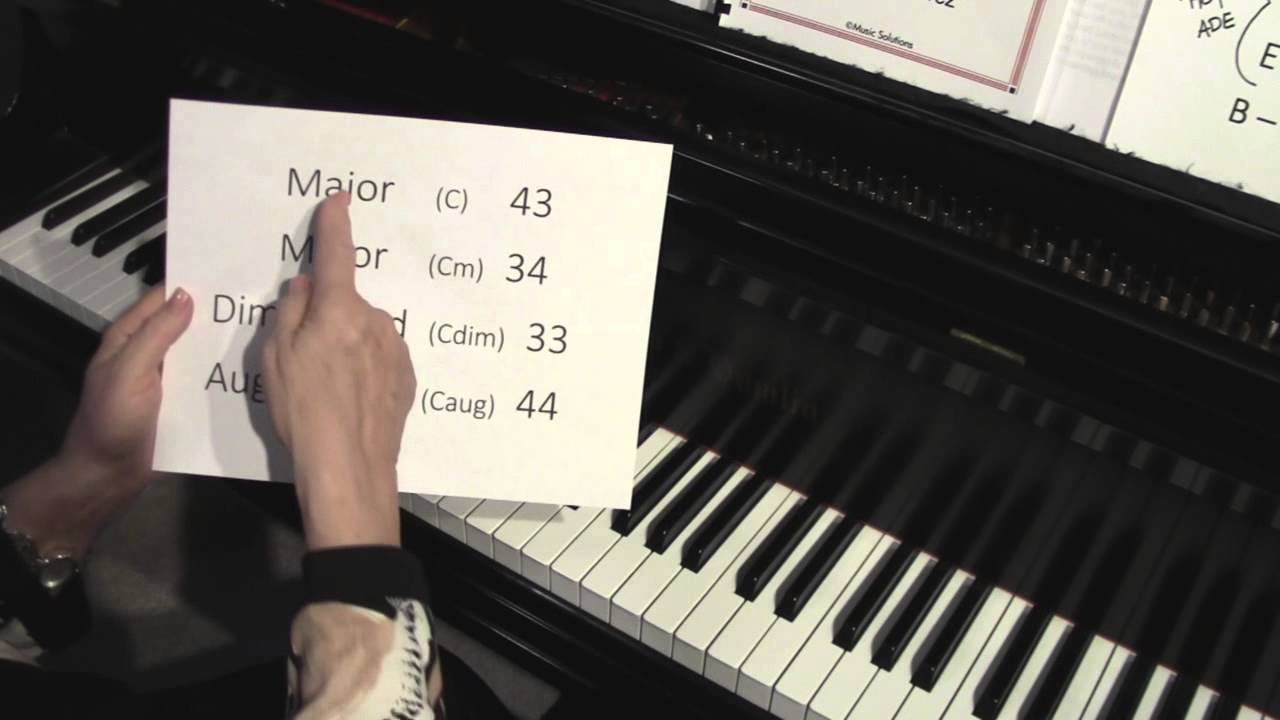 First Aid Chord Kit Lesson 1 YouTube