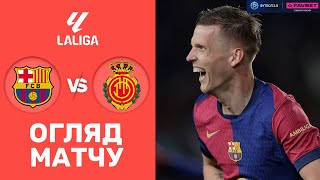 Барселона – Мальорка. Чемпіонат Іспанії, 33-й тур / Огляд матчу
