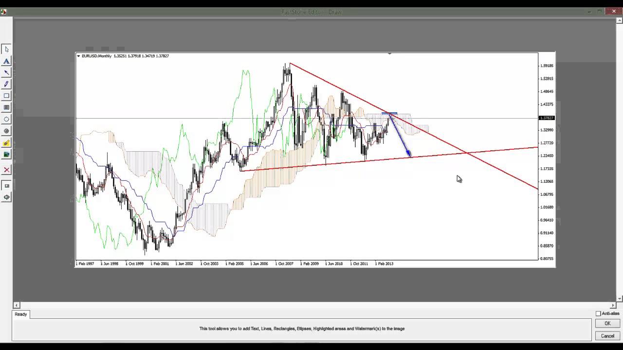 Forex para kazananlar