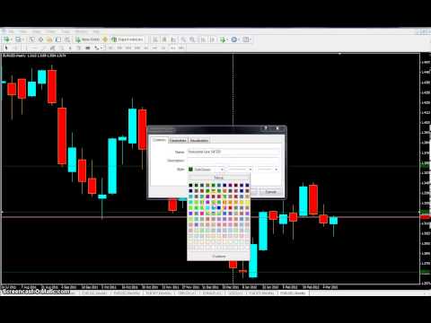 Fundamentals of forex trading pdf