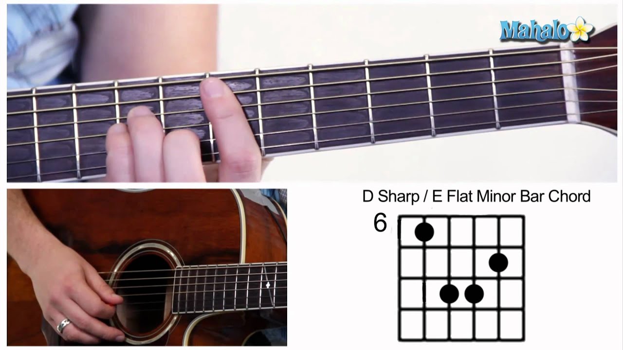 How to Play D Sharp / E Flat (D# / Eb) Bar Chord on Guitar (6th Fret