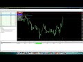 Quantina Forex News Trader EA v2.3 Real Live Trade NFP Nonfarm Payroll USA (forex trading system)