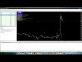 Quantina Forex News Trader EA v2.3 Real Live Trade NFP Nonfarm Payroll USA (forex trading system)