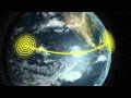 Electromagnetic Spectrum: Radio Waves - Youtube