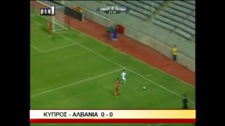 Кипр - Албания 0:0 видео
