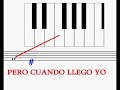 CLASES DE PIANO Lección 7 parte 2 - DE PIANO SOSTENIDOS Y BEMOLES