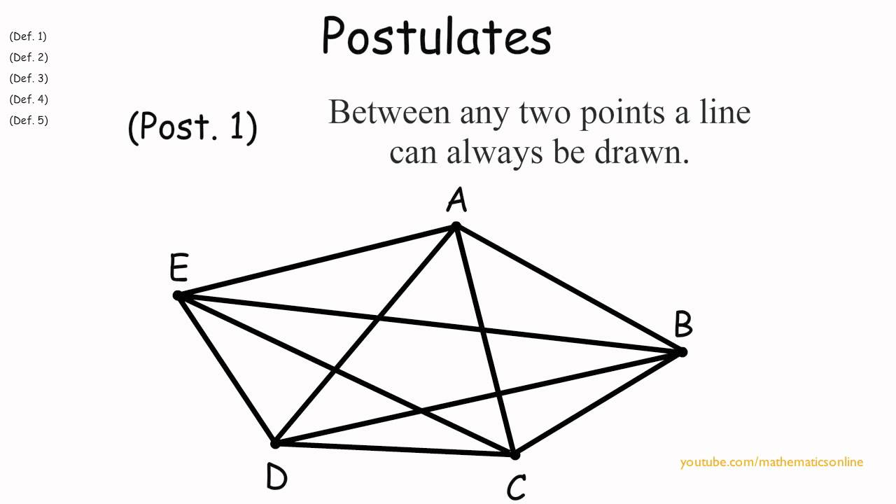 addition postulate definition geometry