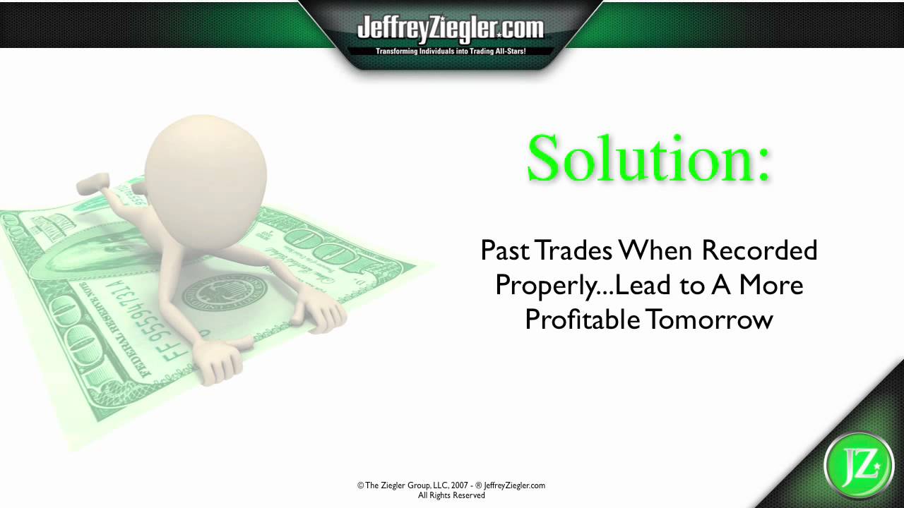 Most common options trading strategies