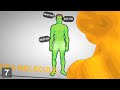 18 Things You Should Know About Genetics
