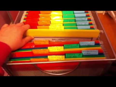 How to organize research