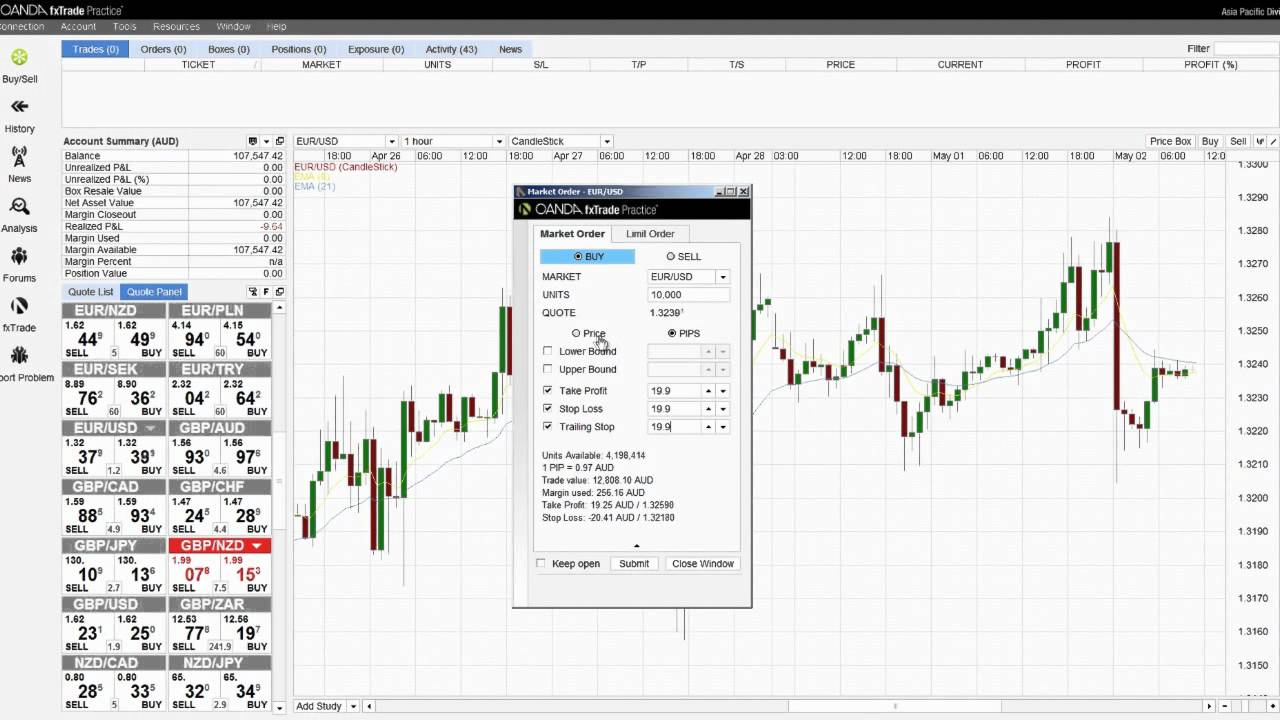 Forex open orders