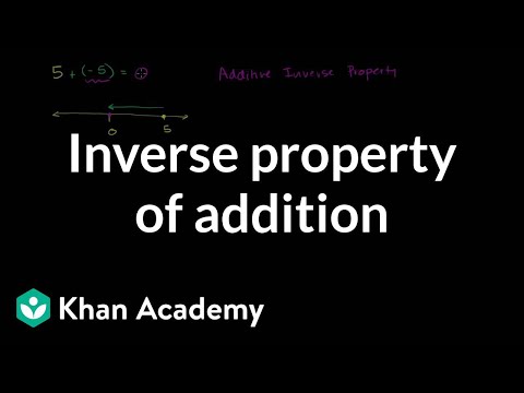 Additive Inverse Property