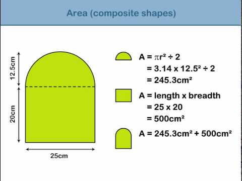 Area of composite shapes - YouTube