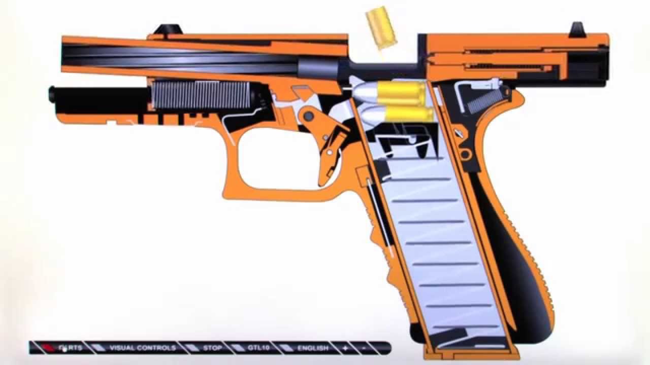 How A Glock Works YouTube