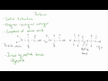 Introduction to Biology - 6 - Carbohydrates, Lipids, Proteins, & More!
