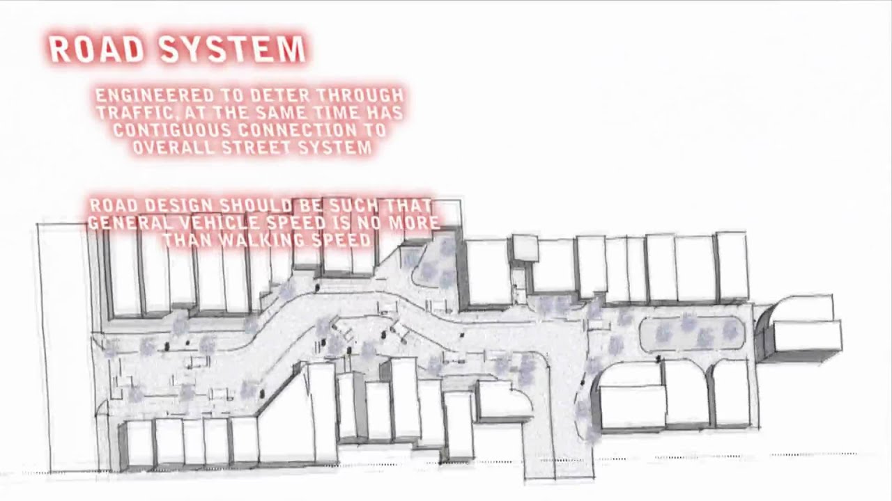 Home Zone Design Guidelines | home zone design guidelines youtube Home Zone Design Guidelines | home zone design guidelines youtube
