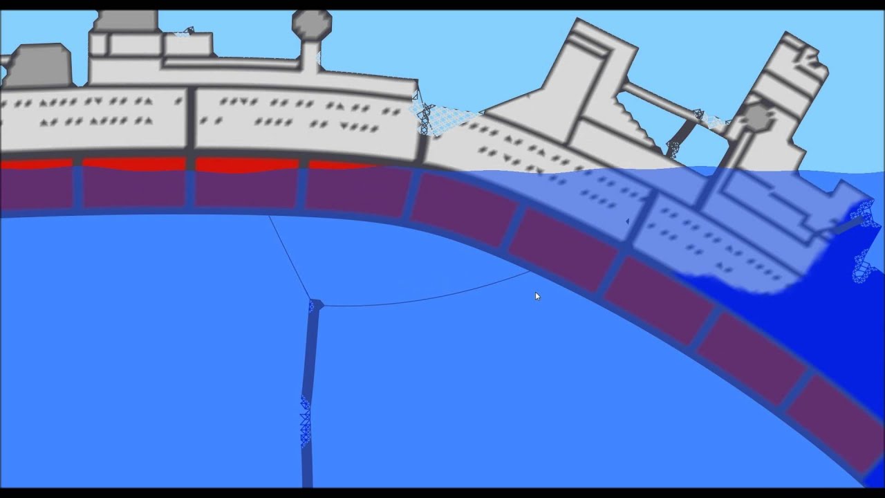 how to load a different ship in ship sinking simulator 2