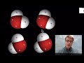 Dipole Forces