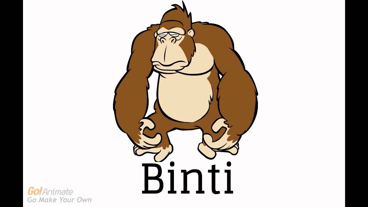 All GoAnimate Characters YouTube