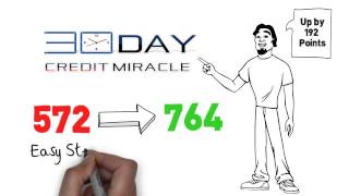 30 Day Credit Miracle