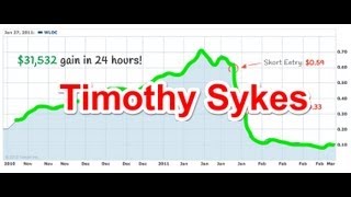 Timothy Sykes Review - How to Profit From Penny Stocks