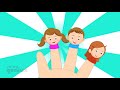 Finger Family- Nursery Rhyme