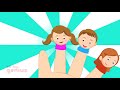 Finger Family- Nursery Rhyme