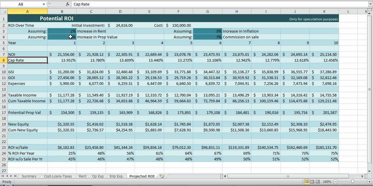 Investment Property Spreadsheet Real Estate Excel ROI Income NOI