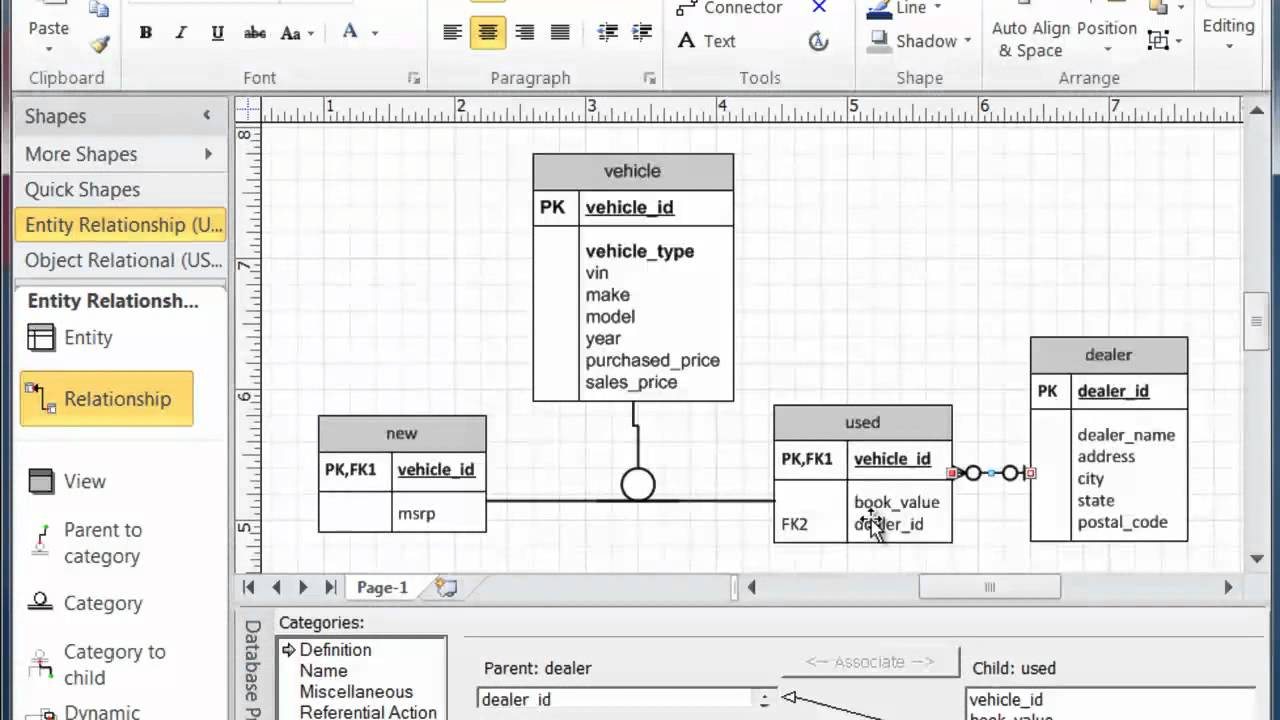 visio relationship diagram visio subtype supertype modeling visio relationship diagram visio subtype supertype modeling