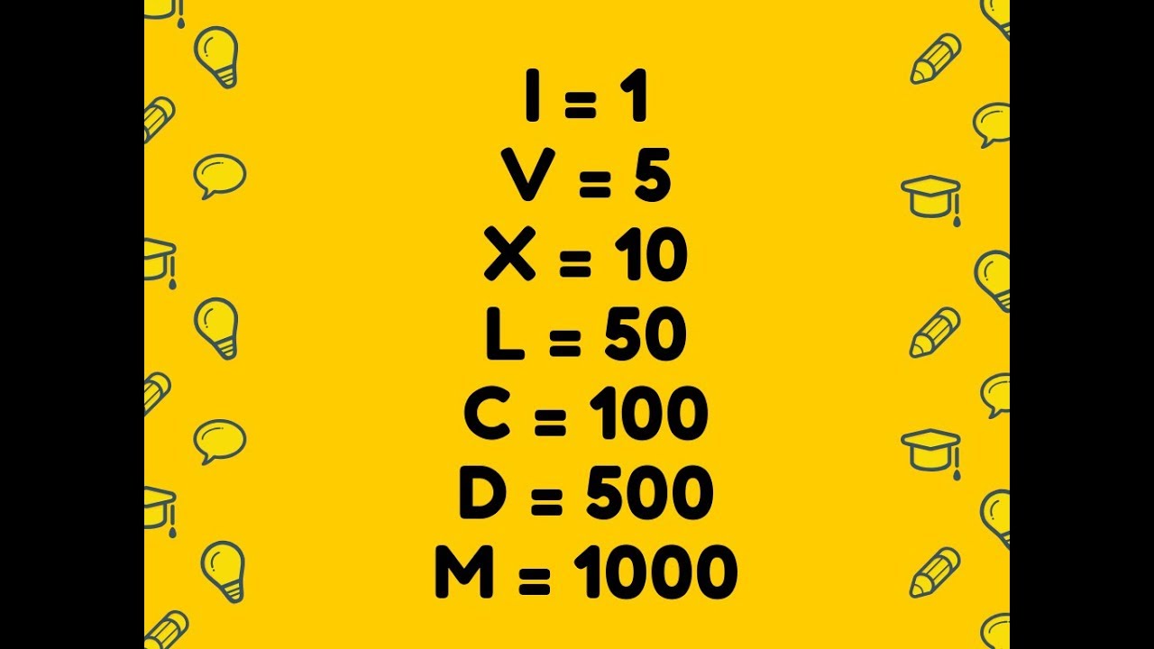 « Conversion Functions « Oracle PL/SQL Tutorial . . Returns number ...