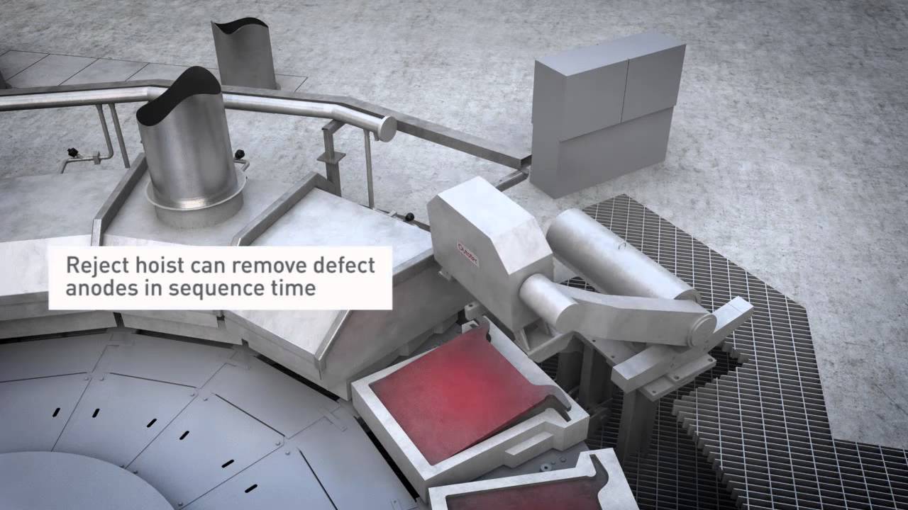 Outotec Anode Casting - YouTube