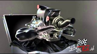 Il suono del motore Renault V6 Turbo