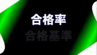 第26回介護福祉士国家試験受験資格　受験願書　　　合格発表　解答速報