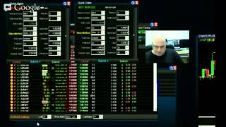 Live forex