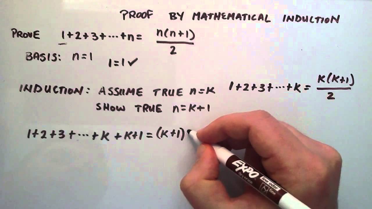 Proof by Mathematical Induction - How to do a Mathematical Induction