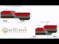 faille oblique normale ET faille inverse