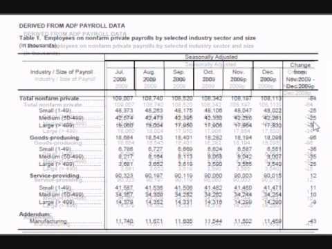 Fxm trade