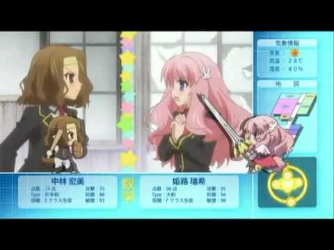 трейлер Дурни, тесты, аватары