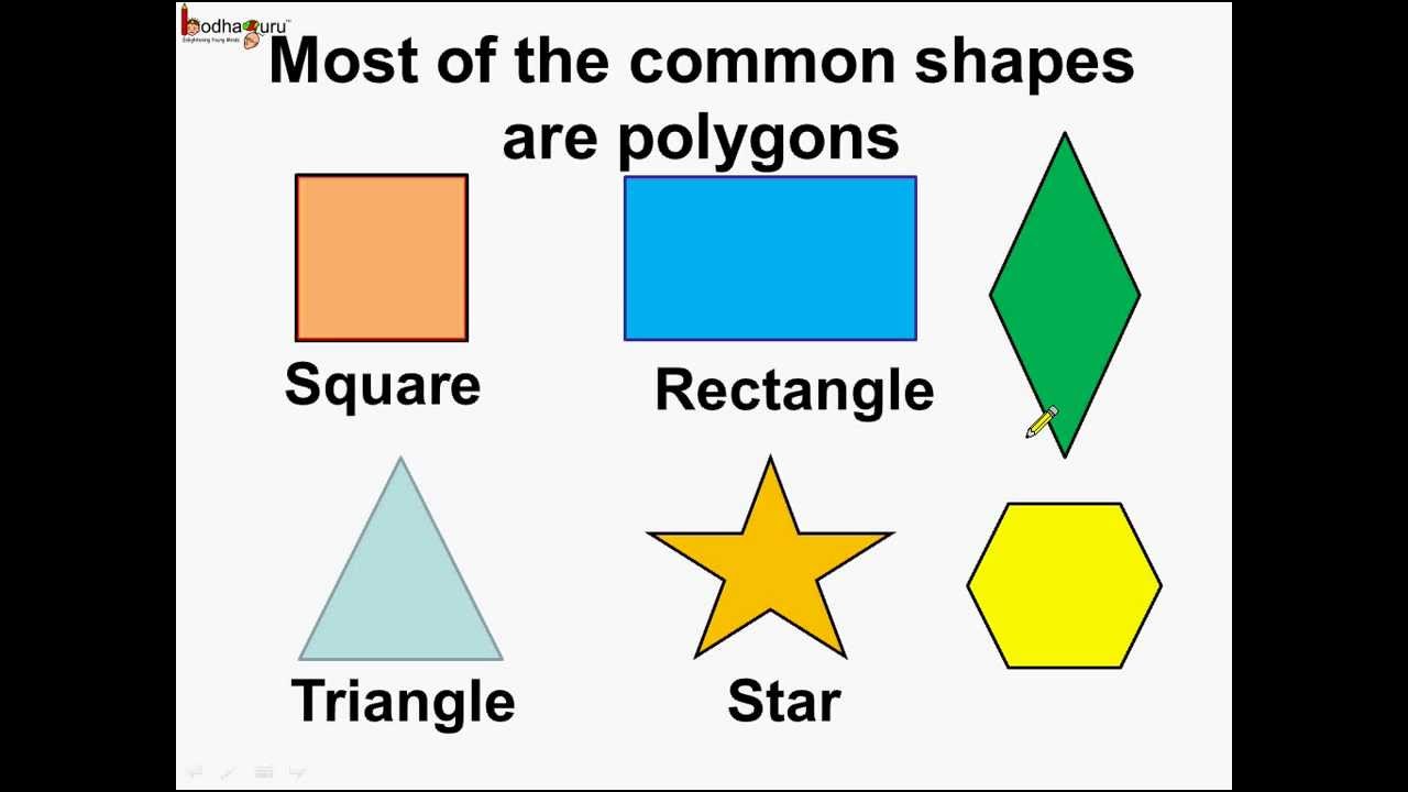 polygon shapes names