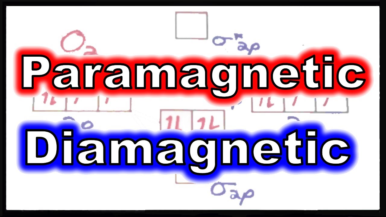 Molecular Orbital Theory VI and YouTube